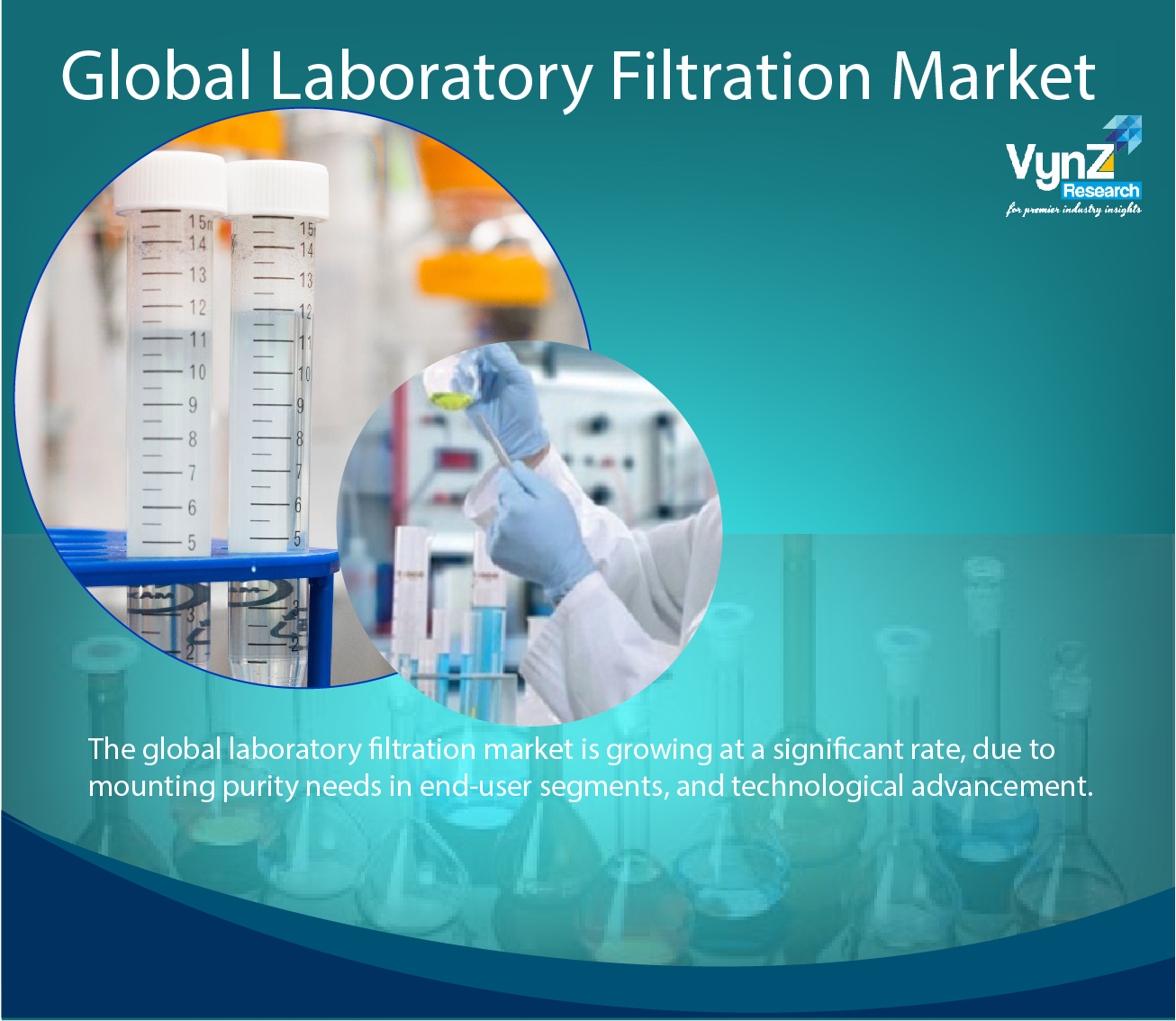Laboratory Filtration Market Size, Growth, Trends and Forecast to 2024